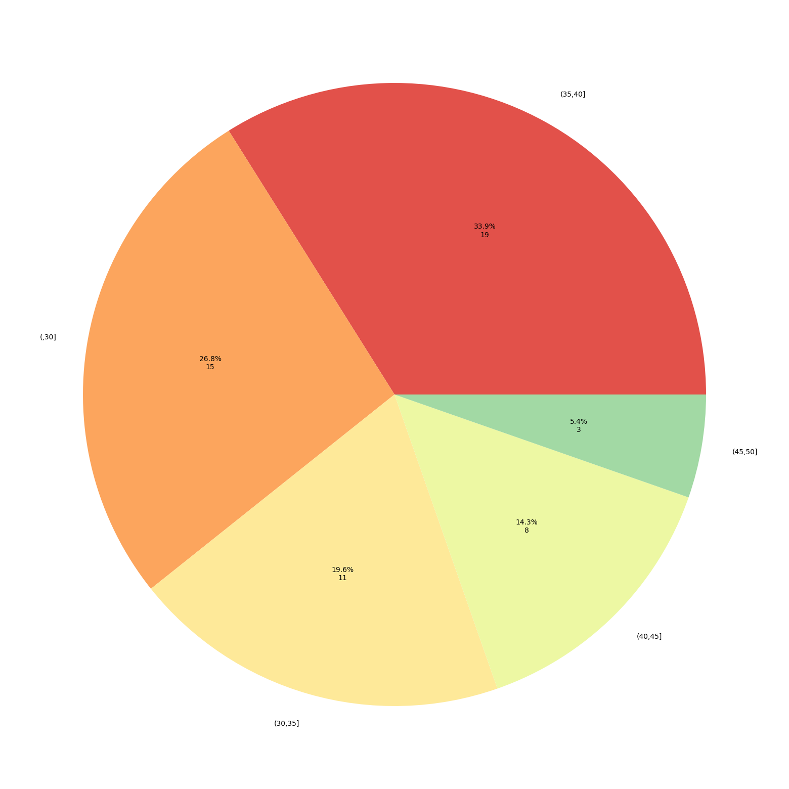 _images/7ee2a5b0445f7d616ed09182d6dc44c7fce7d90de7509f92871c963293ef96a6.png